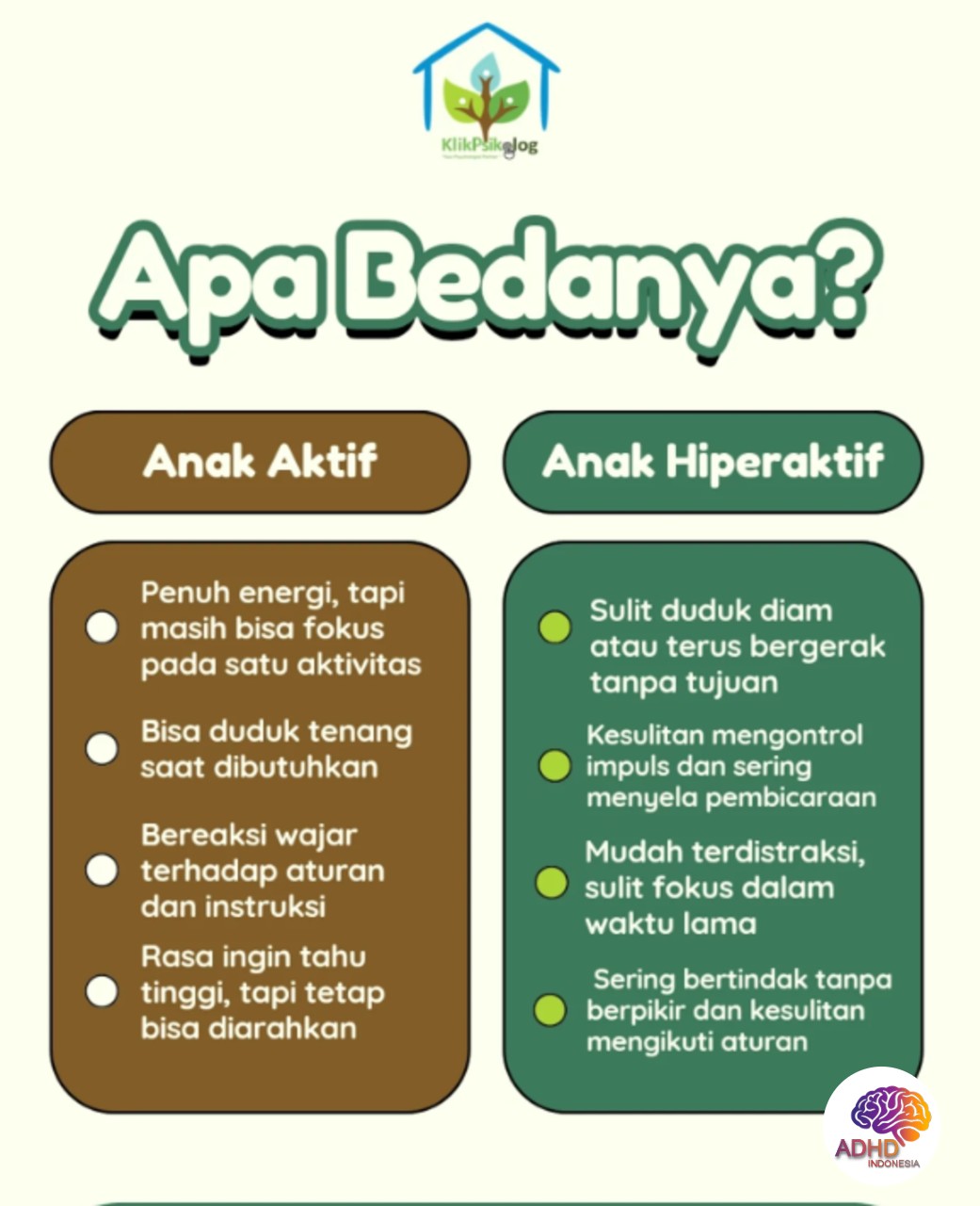 Perbedaan Anak Aktif dan ADHD yang Perlu Dipahami di Kabupaten Padang Lawas Utara